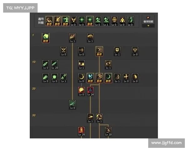 鬼泣：快速升级攻略，最高等级秘籍